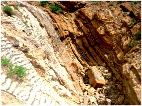 Lithology Pattern: